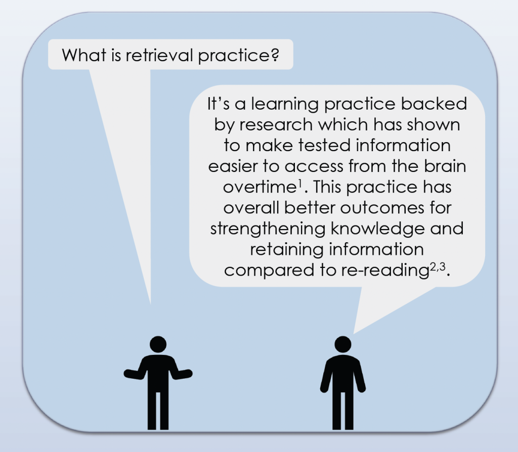 information about the retrieval practice